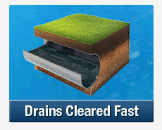 Fast Drain Clearing Rockdale